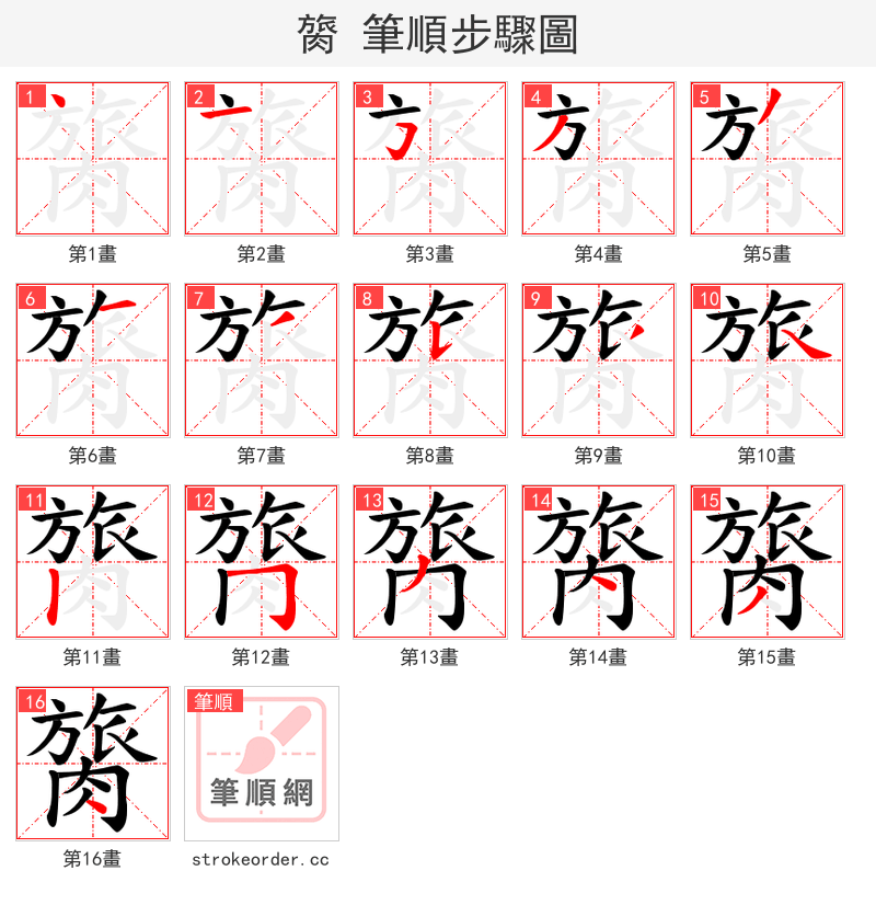 膐 的笔顺分步演示