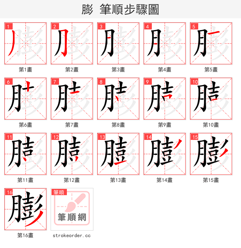 膨 的笔顺分步演示