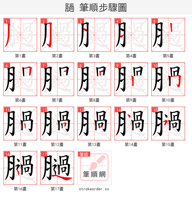 膼 的笔顺分步演示