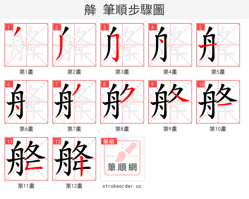 舽 的笔顺分步演示