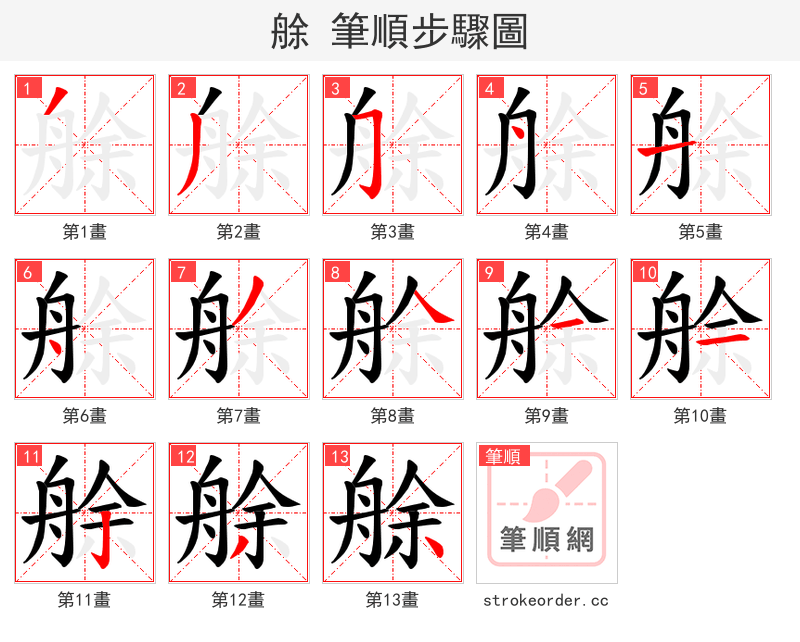 艅 的笔顺分步演示