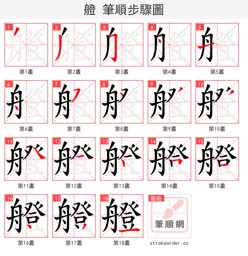 艠 的笔顺分步演示