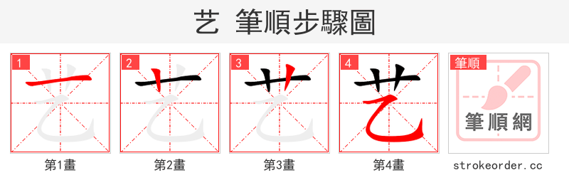 艺 的笔顺分步演示