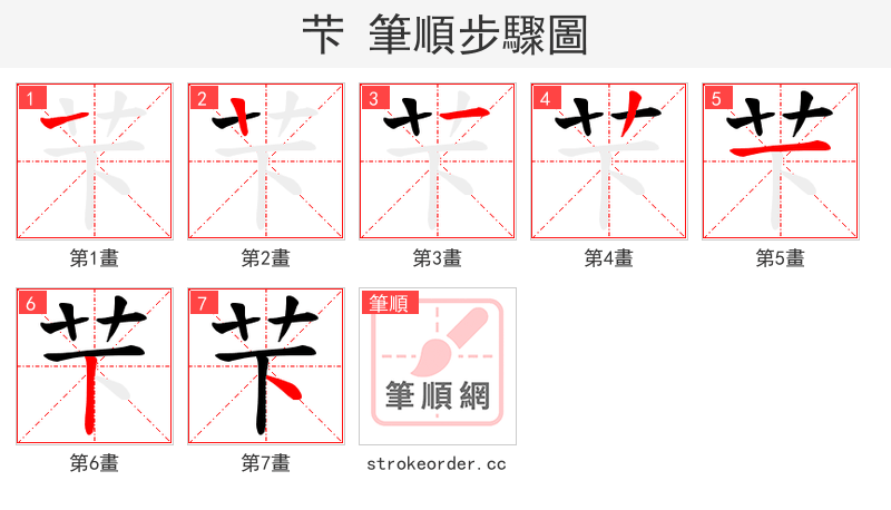 芐 的笔顺分步演示