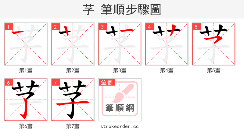芓 的笔顺分步演示