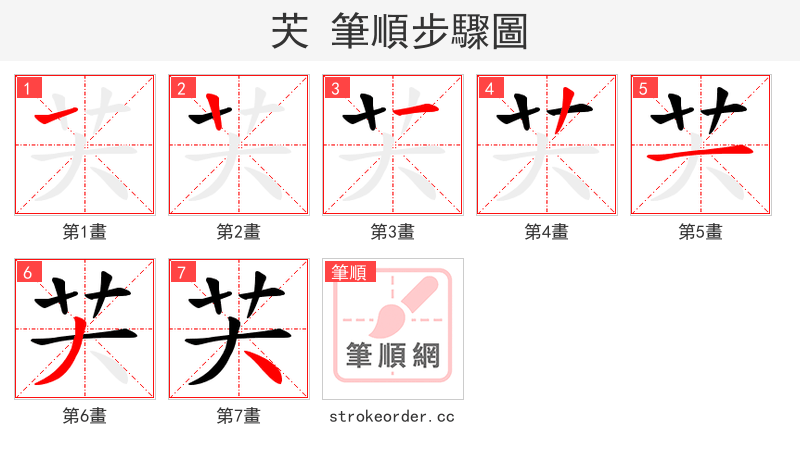 芖 的笔顺分步演示