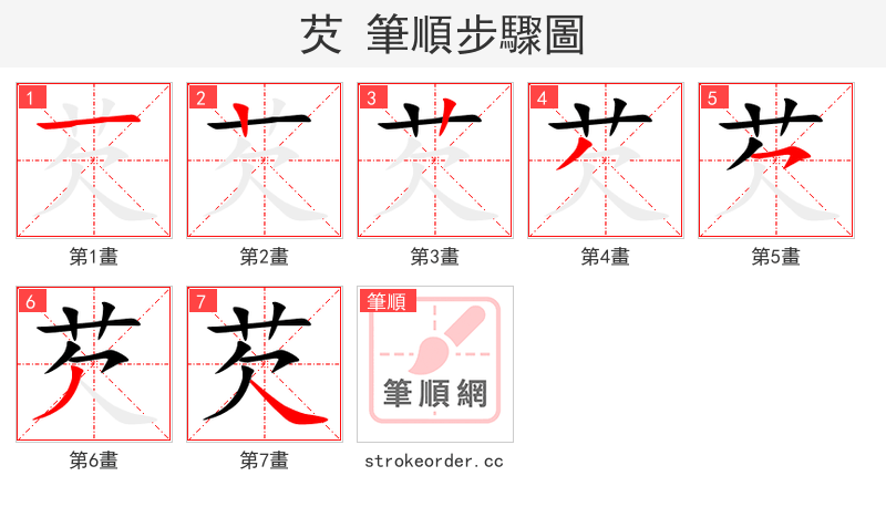 芡 的笔顺分步演示