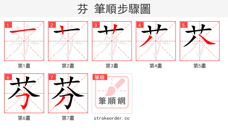 芬 的笔顺分步演示