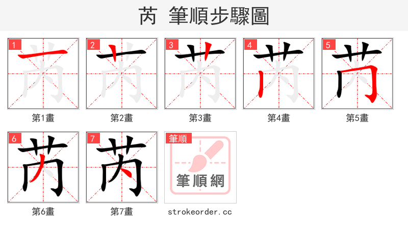 芮 的笔顺分步演示