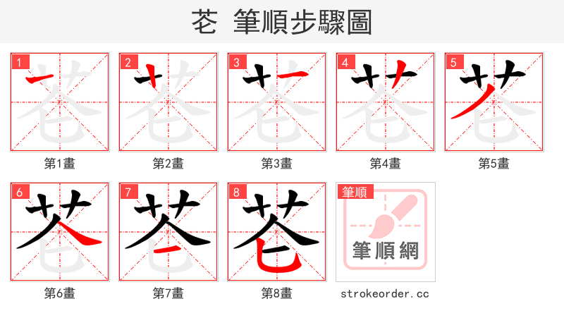 芲 的笔顺分步演示