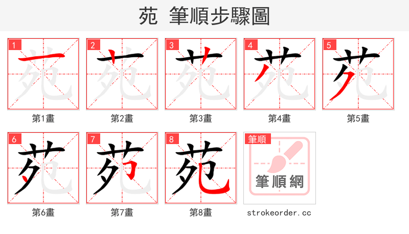 苑 的笔顺分步演示