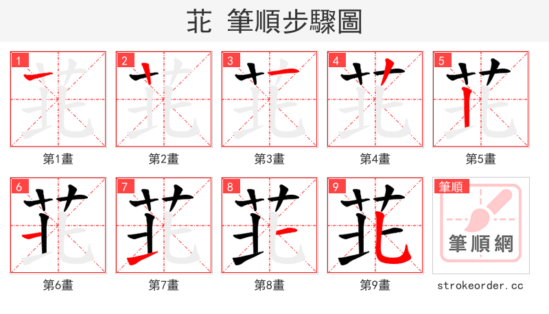 苝 的笔顺分步演示