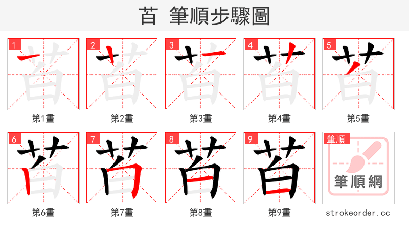 苩 的笔顺分步演示