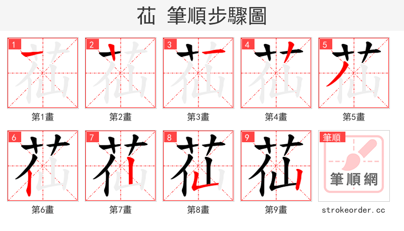 苮 的笔顺分步演示