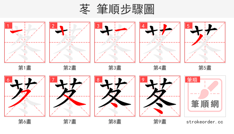 苳 的笔顺分步演示