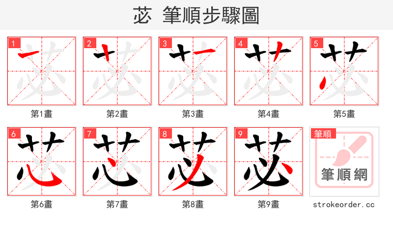 苾 的笔顺分步演示
