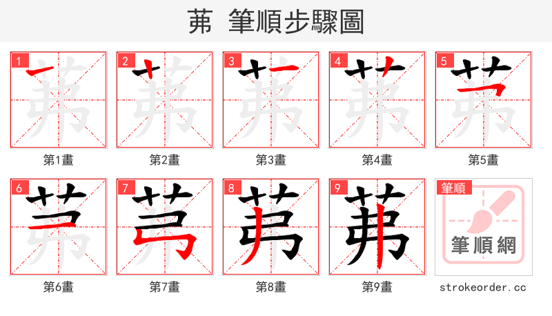 茀 的笔顺分步演示