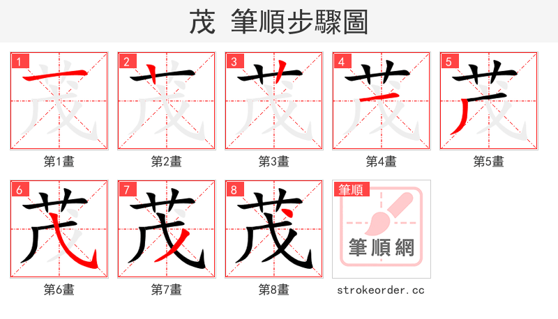 茂 的笔顺分步演示