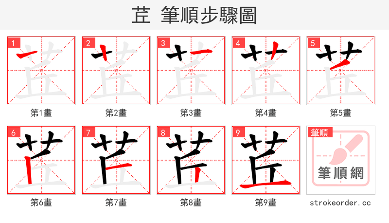 茊 的笔顺分步演示