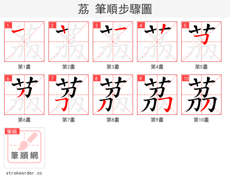 茘 的笔顺分步演示
