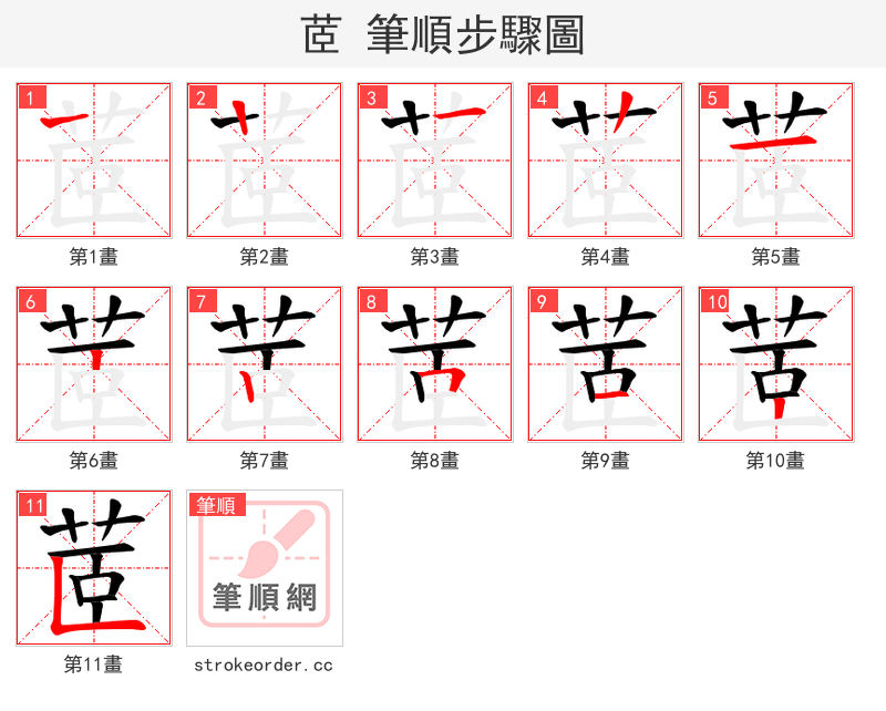 茝 的笔顺分步演示