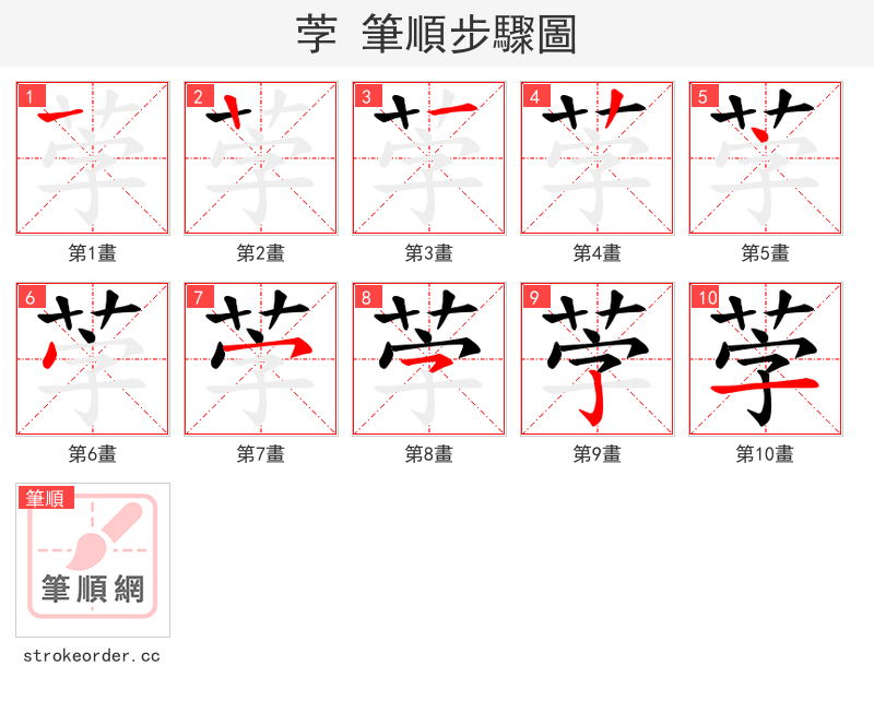 茡 的笔顺分步演示