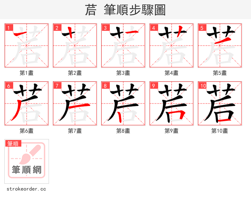 茩 的笔顺分步演示