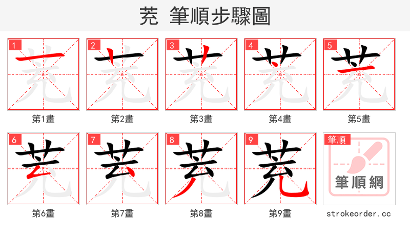茺 的笔顺分步演示