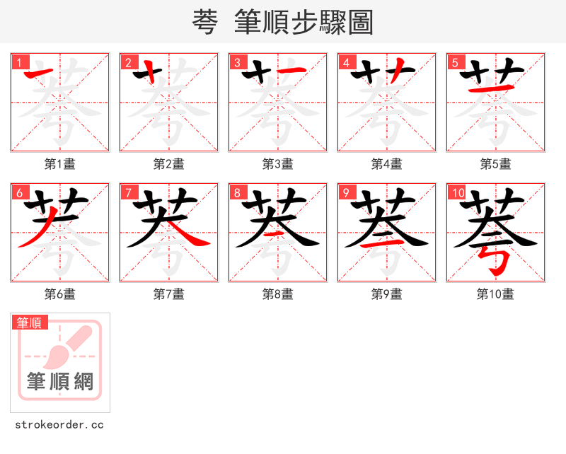荂 的笔顺分步演示