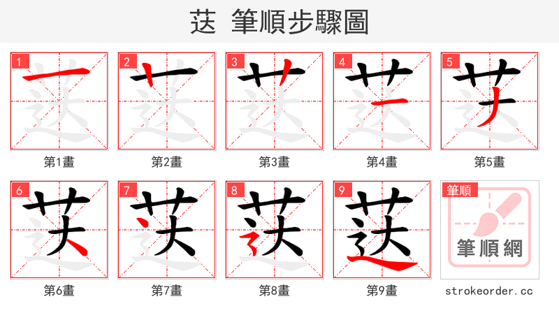 荙 的笔顺分步演示