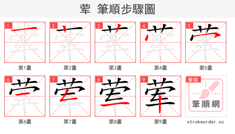 荤 的笔顺分步演示