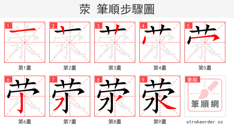 荥 的笔顺分步演示