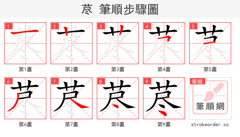荩 的笔顺分步演示
