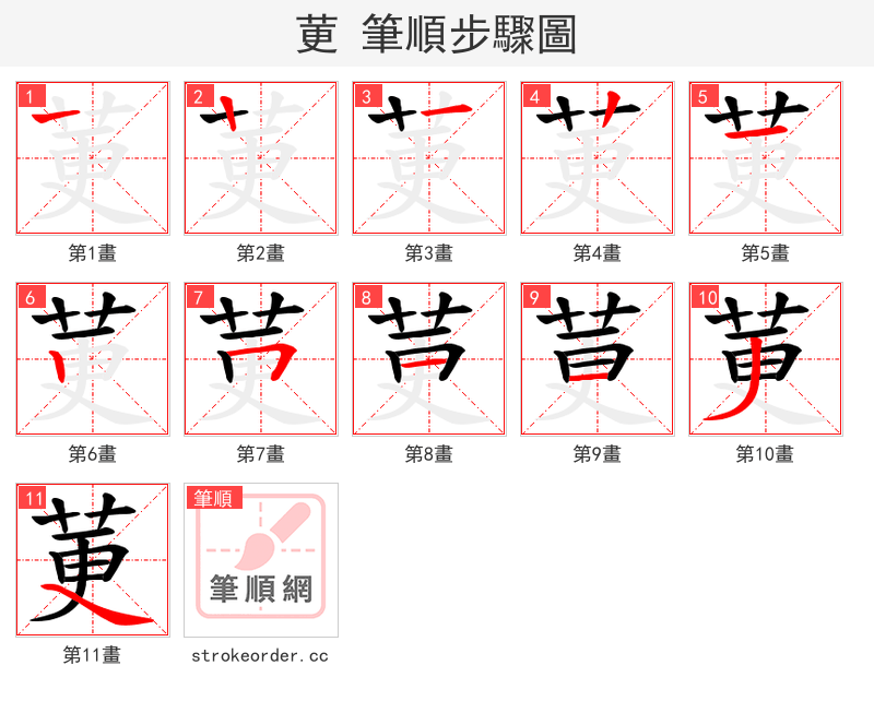 莄 的笔顺分步演示