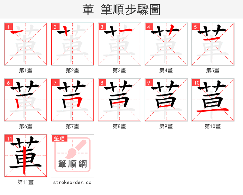 莗 的笔顺分步演示
