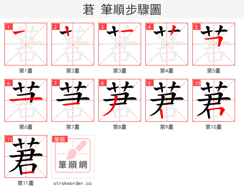 莙 的笔顺分步演示