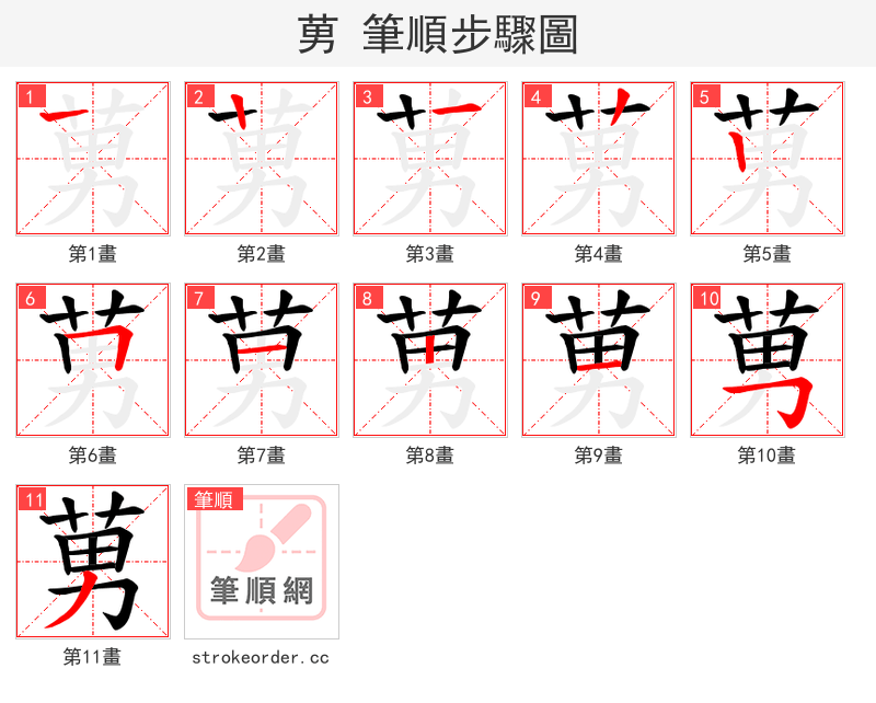 莮 的笔顺分步演示