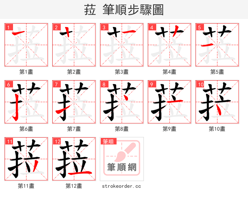 菈 的笔顺分步演示