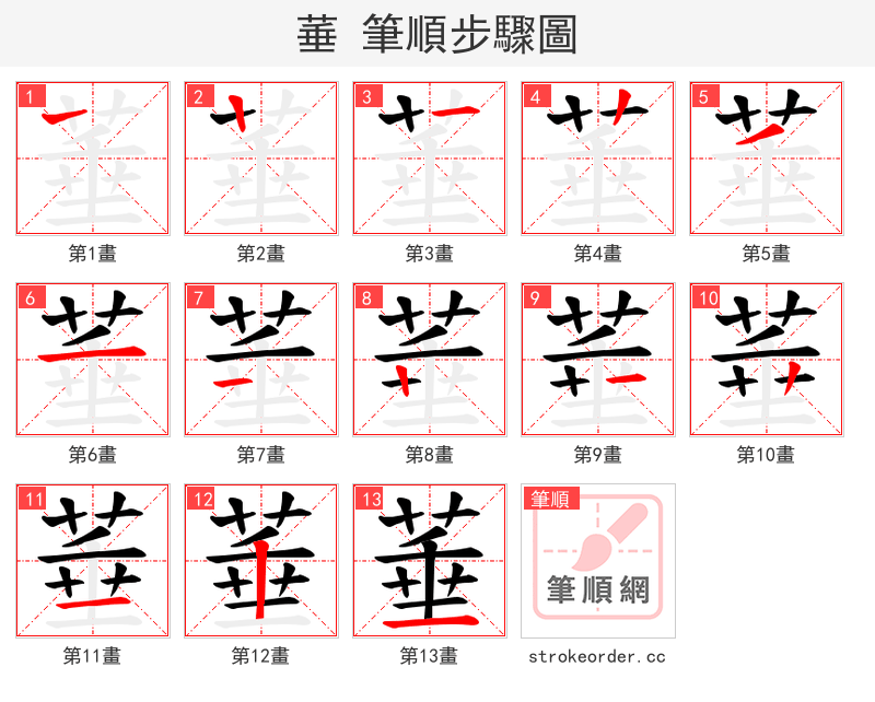 菙 的笔顺分步演示