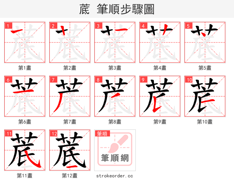 菧 的笔顺分步演示