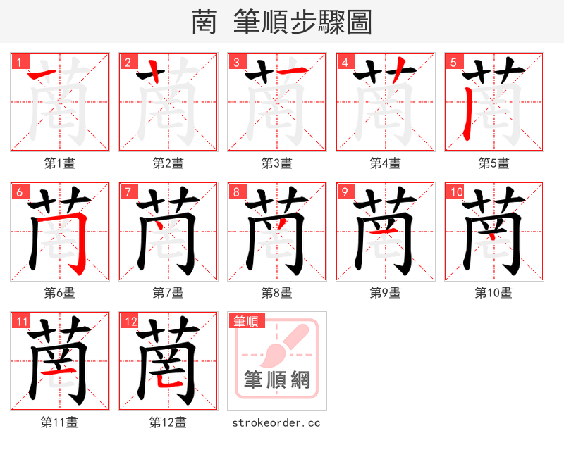 菵 的笔顺分步演示