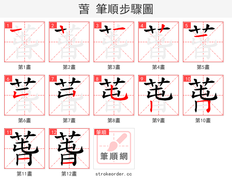 萅 的笔顺分步演示