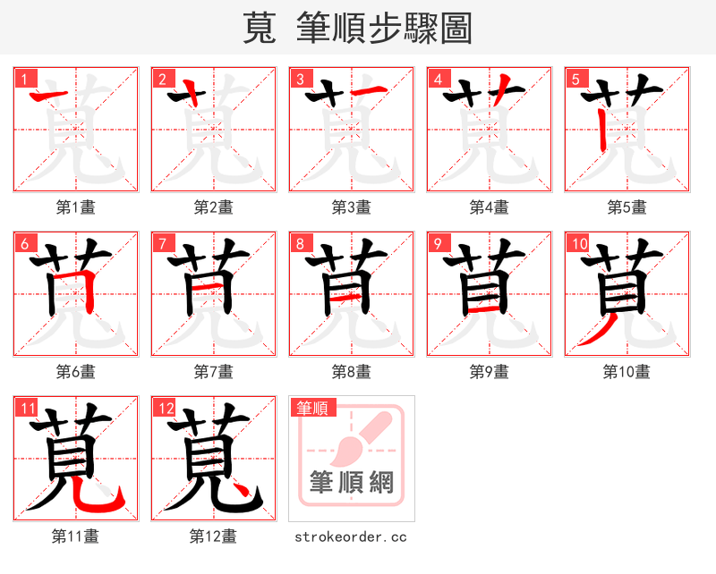 萈 的笔顺分步演示