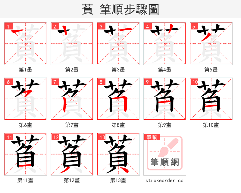 萯 的笔顺分步演示