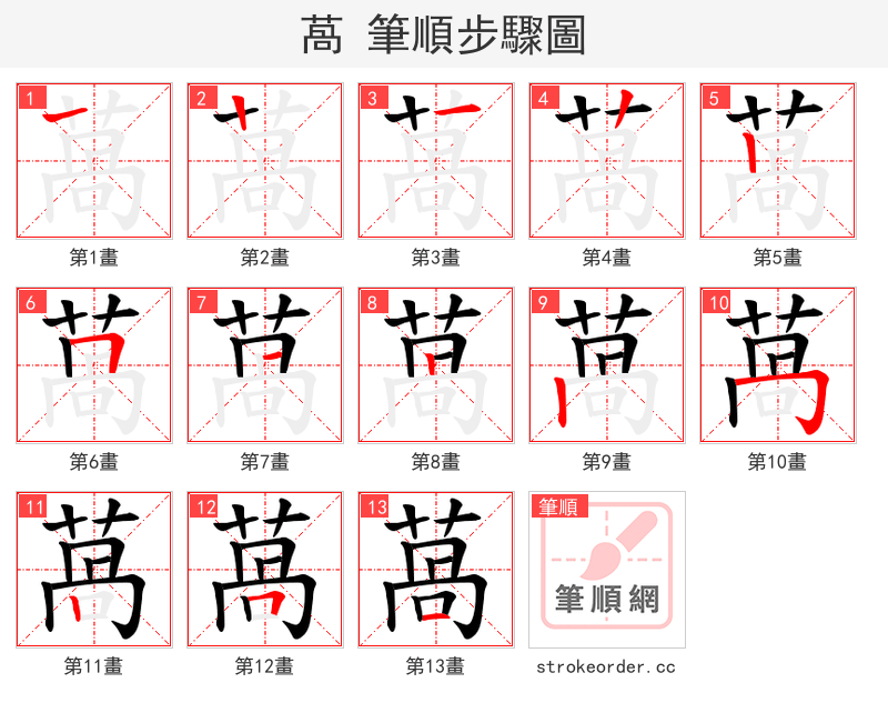 萵 的笔顺分步演示