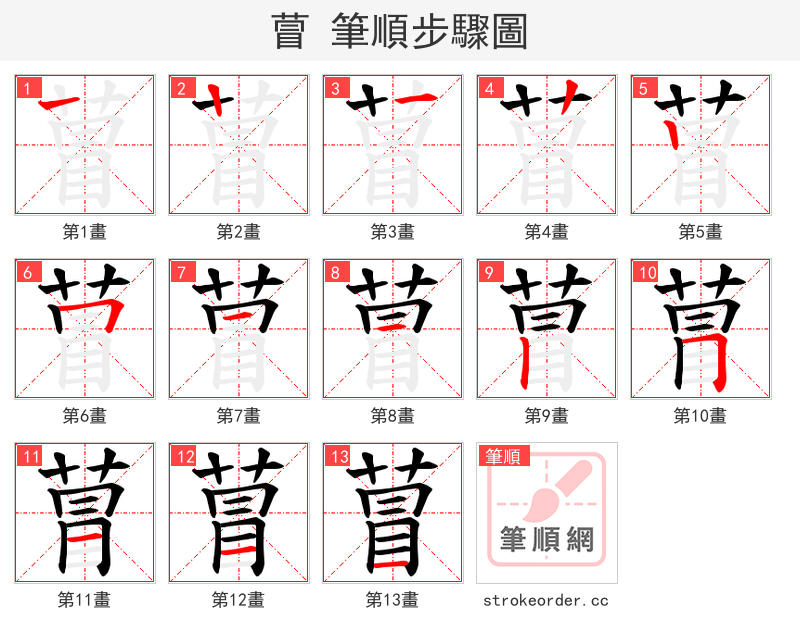 萺 的笔顺分步演示