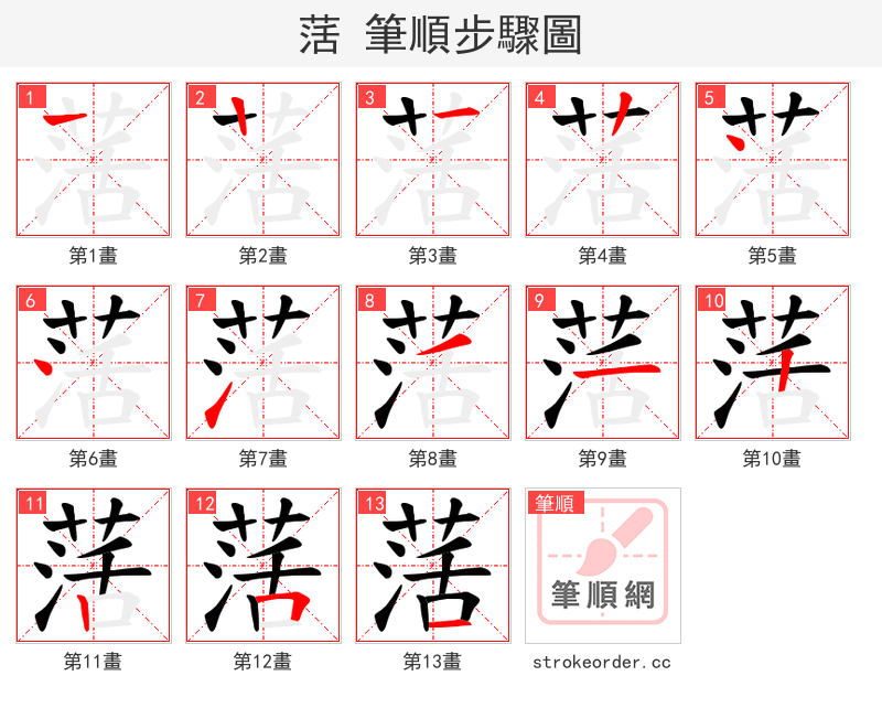 萿 的笔顺分步演示