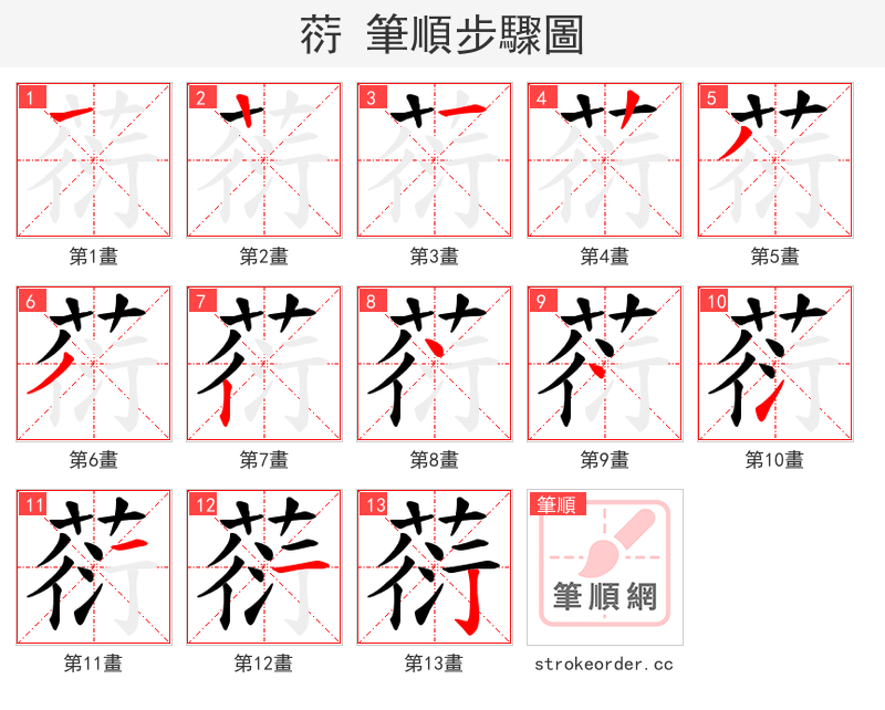 葕 的笔顺分步演示
