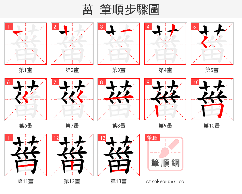 葘 的笔顺分步演示