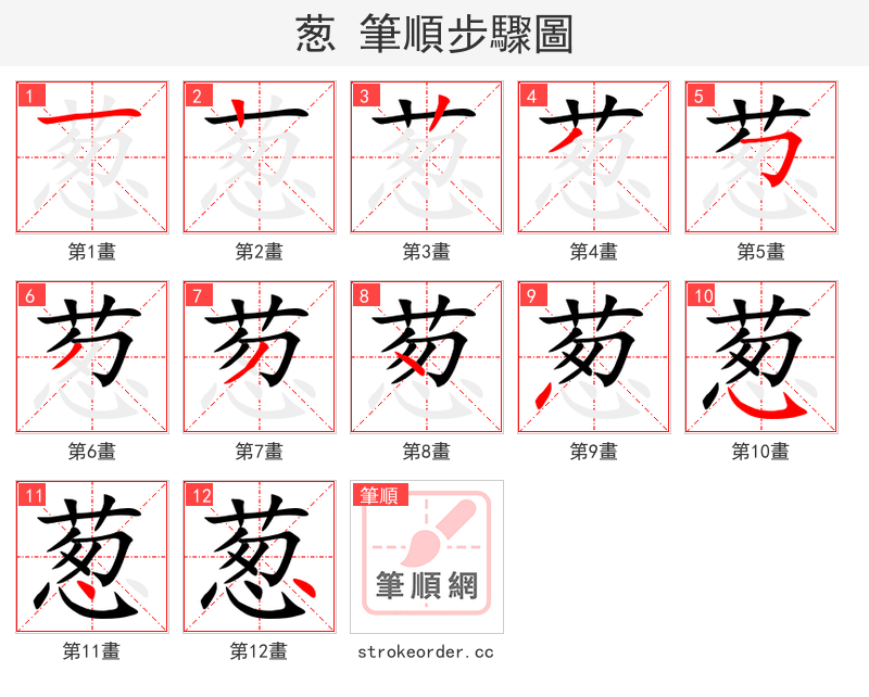 葱 的笔顺分步演示